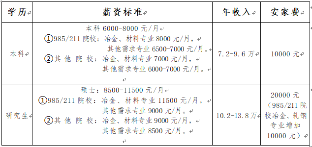 聯(lián)想截圖_20260303163256 聯(lián)想截圖_20260303163256
