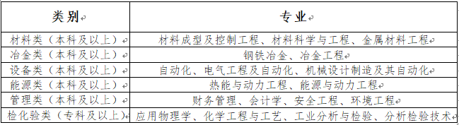 聯(lián)想截圖_20260303163844 聯(lián)想截圖_20260303163844